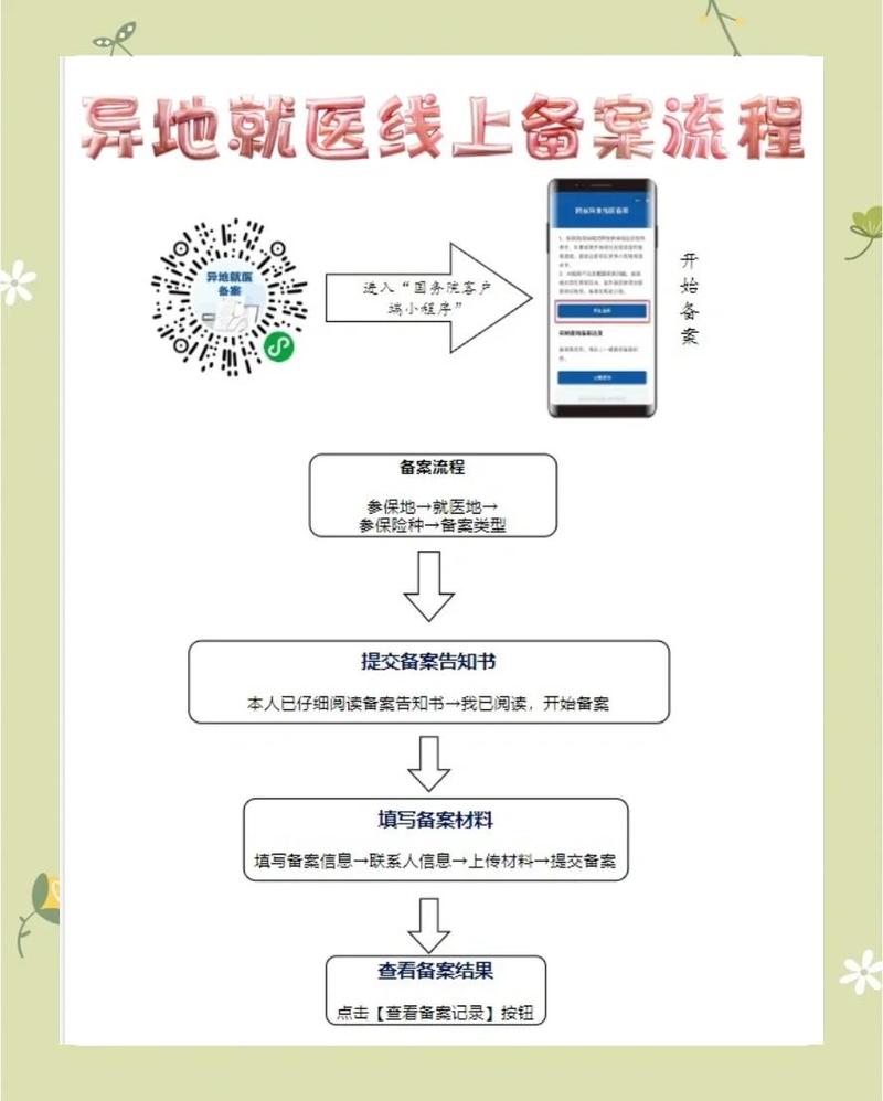 济民医保卡到期换卡后银行账号还是原来的账号吗？手把手教你确认账户变更流程