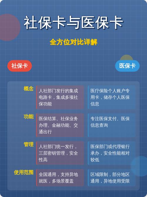 济民医保卡怎么取现银行卡？手把手教你正规操作